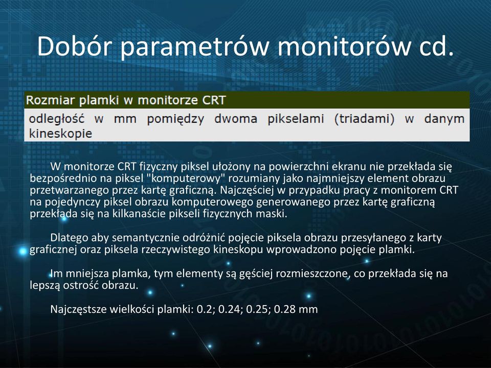 Najczęściej w przypadku pracy z monitorem CRT na pojedynczy piksel obrazu komputerowego generowanego przez kartę graficzną przekłada się na kilkanaście pikseli fizycznych