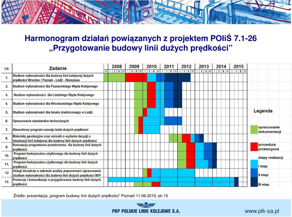 1-26 Przygotowanie budowy linii dużych