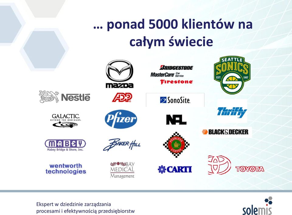 klientów