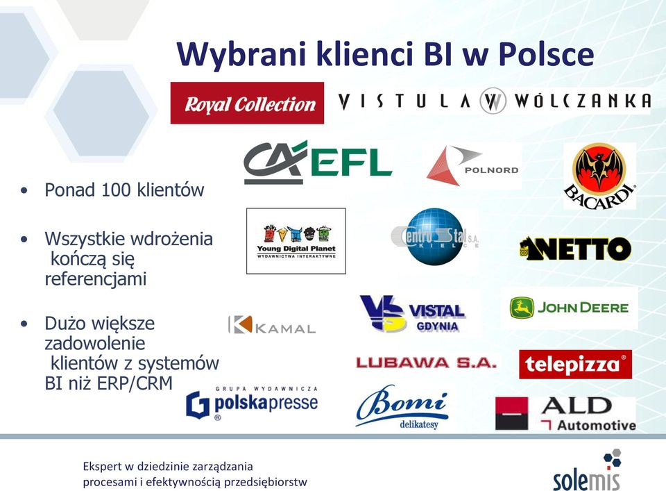 się referencjami Dużo większe