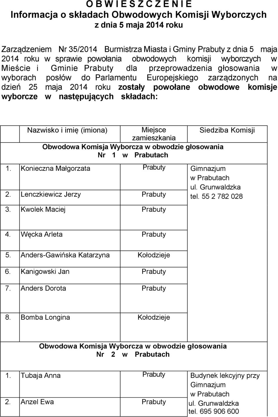 wyborcze w następujących składach: Lp. Nazwisko i imię (imiona) Miejsce Siedziba Komisji zamieszkania Nr 1 Konieczna Małgorzata Lenczkiewicz Jerzy Gimnazjum ul. Grunwaldzka tel. 55 2 782 028 3.