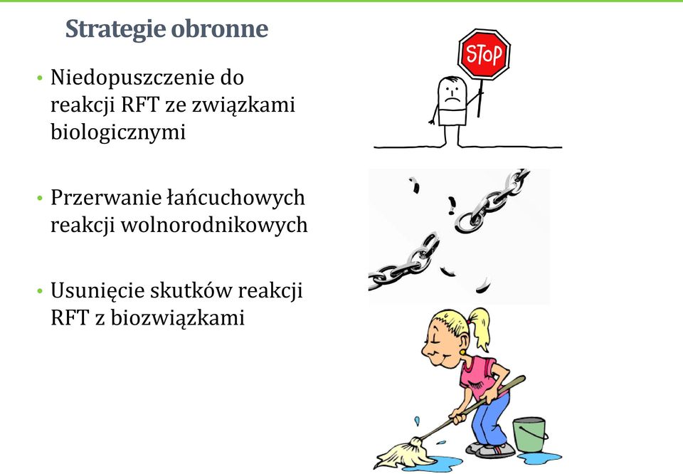 Przerwanie łańcuchowych reakcji