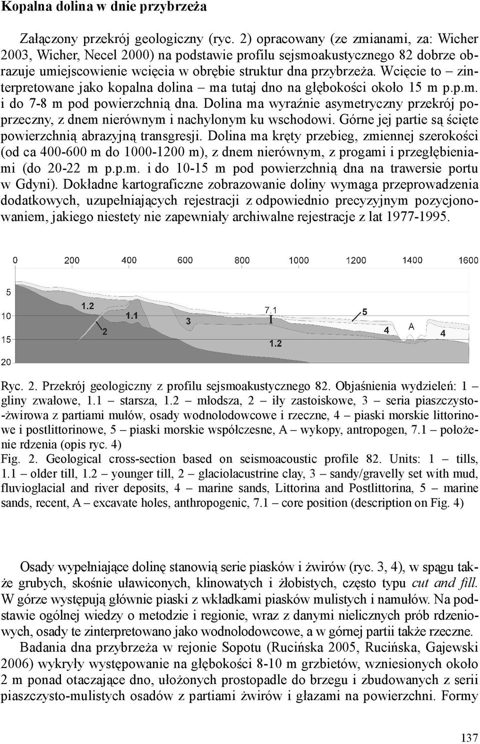 Wcięcie to zinterpretowane jako kopalna dolina ma tutaj dno na głębokości około 15 m p.p.m. i do 7-8 m pod powierzchnią dna.