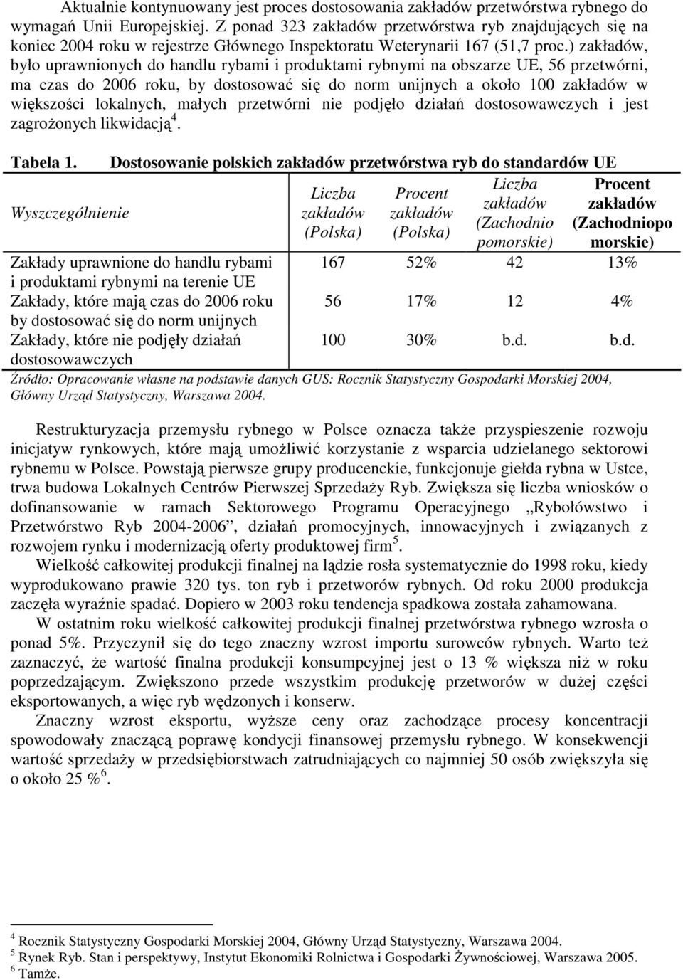 ) zakładów, było uprawnionych do handlu rybami i produktami rybnymi na obszarze UE, 56 przetwórni, ma czas do 2006 roku, by dostosować się do norm unijnych a około 100 zakładów w większości