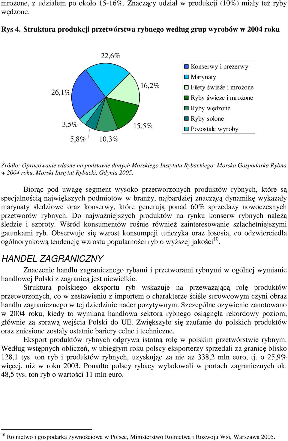 wędzone Ryby solone Pozostałe wyroby Źródło: Opracowanie własne na podstawie danych Morskiego Instytutu Rybackiego: Morska Gospodarka Rybna w 2004 roku, Morski Instytut Rybacki, Gdynia 2005.