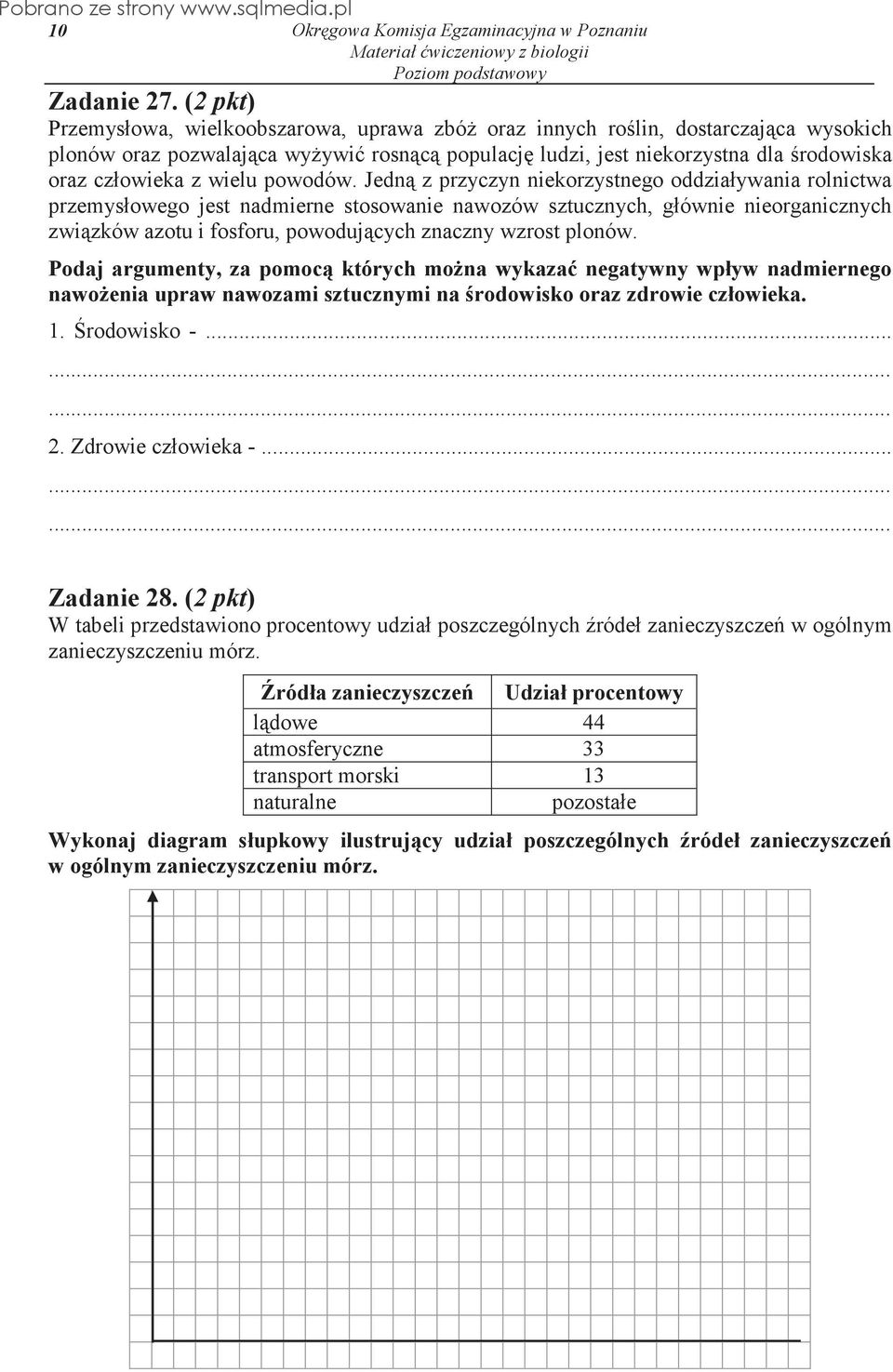 powodów.