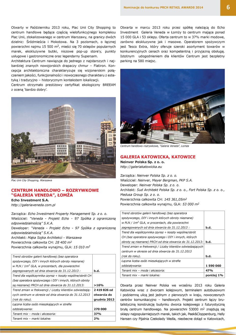 Na 3 poziomach, o łącznej powierzchni najmu 15 500 m 2, mieści się 70 sklepów popularnych marek, ekskluzywne butiki, niszowe pop-up store y, punkty usługowe i gastronomiczne oraz legendarny Supersam.