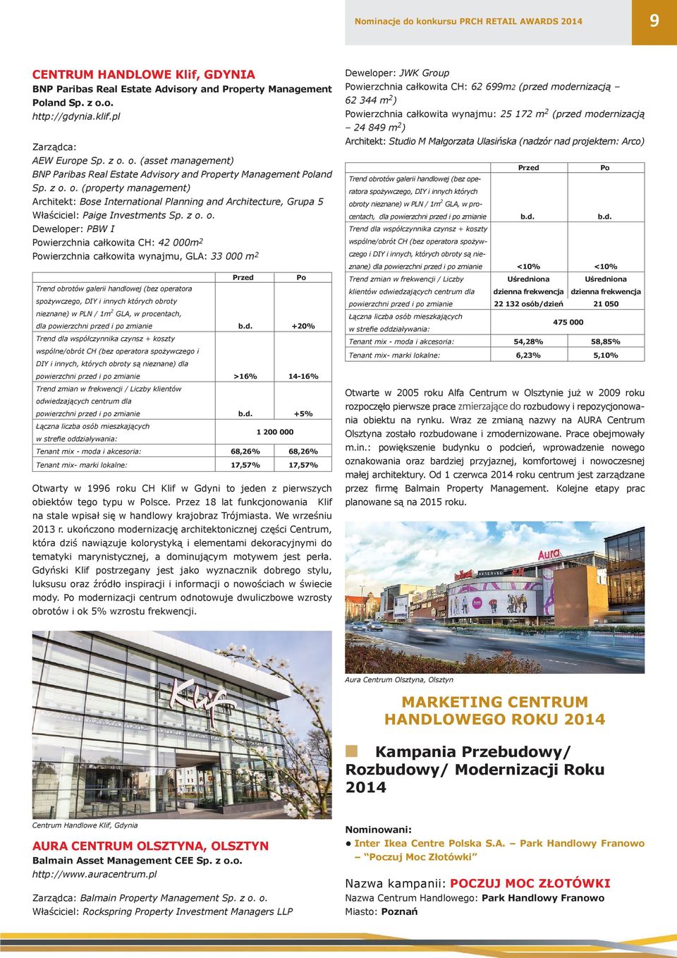 z o. o. Deweloper: PBW I Powierzchnia całkowita CH: 42 000m 2 Powierzchnia całkowita wynajmu, GLA: 33 000 m 2 Trend obrotów galerii handlowej (bez operatora spożywczego, DIY i innych których obroty