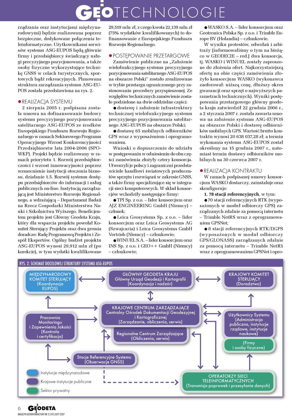 sportowych bądź rekreacyjnych. Planowana struktura zarządzania systemu ASG-EU- POS została przedstawiona na rys. 2. REALIZACJA SYSTEMU 2 sierpnia 2005 r.