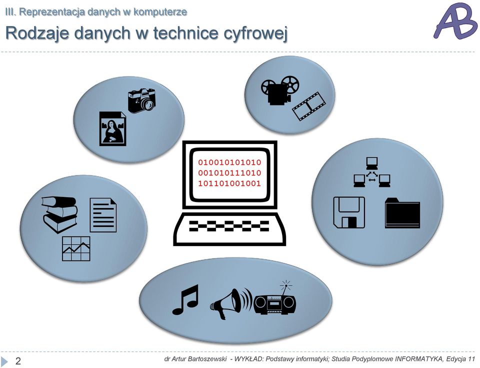 technice cyfrowej