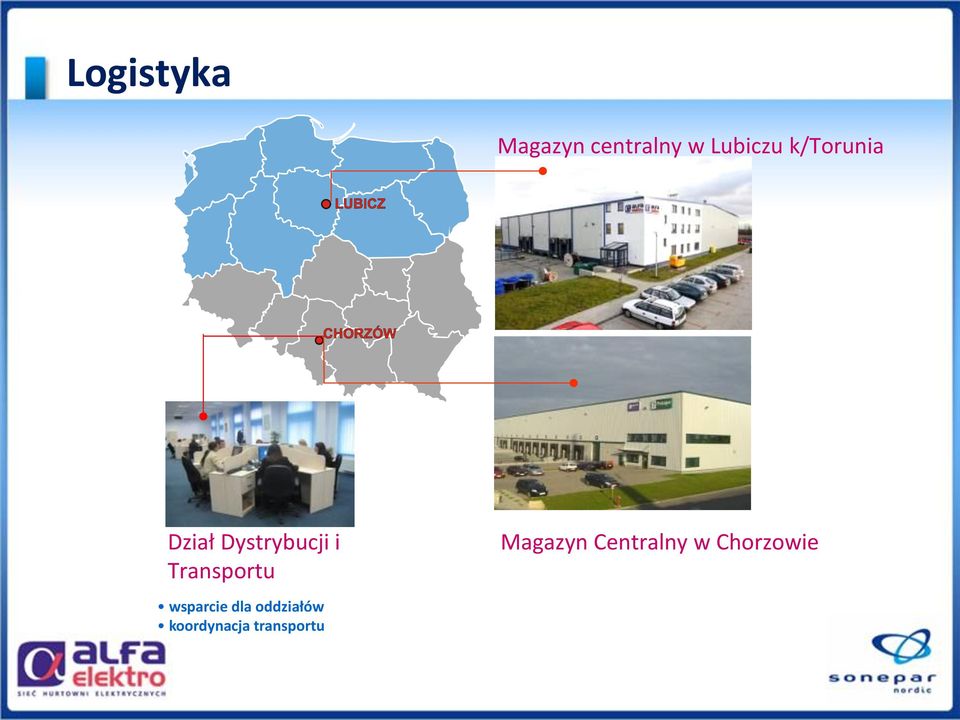 Transportu Magazyn Centralny w