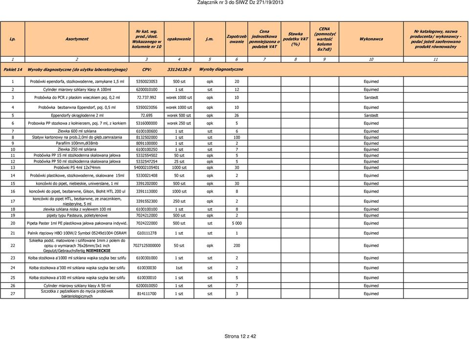 0,5 ml 5350023056 worek 1000 szt opk 10 Equimed 5 Eppendorfy okrągłodenne 2 ml 72.695 worek 500 szt opk 26 Sarstedt 6 Probowka PP stozkowa z kołnierzem, poj.