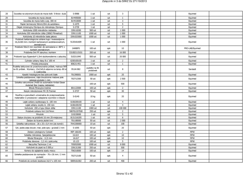 1000 mikrolitrów niebieska 339110200 500 szt szt 1 000 Equimed 34 Końcówka 200 mikrolitrów żółta (28063 Fllmedical) 339111100 1000 szt szt 1 000 Equimed 35 Końcówka 10 mikrolitrów biała jałowa