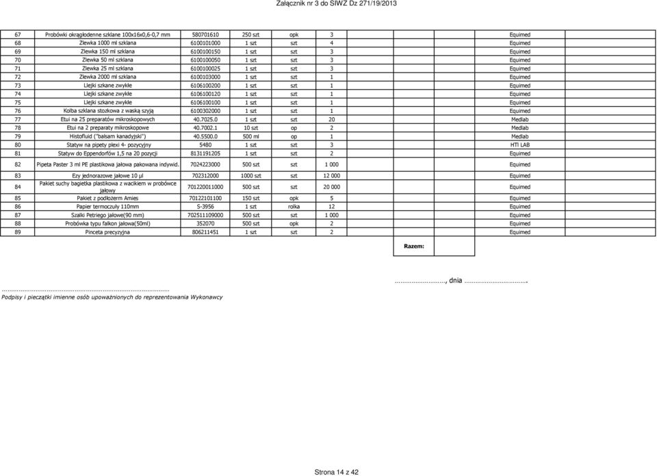 1 szt szt 1 Equimed 74 Llejki szkane zwykłe 6106100120 1 szt szt 1 Equimed 75 Llejki szkane zwykłe 6106100100 1 szt szt 1 Equimed 76 Kolba szklana stozkowa z waską szyją 6100302000 1 szt szt 1