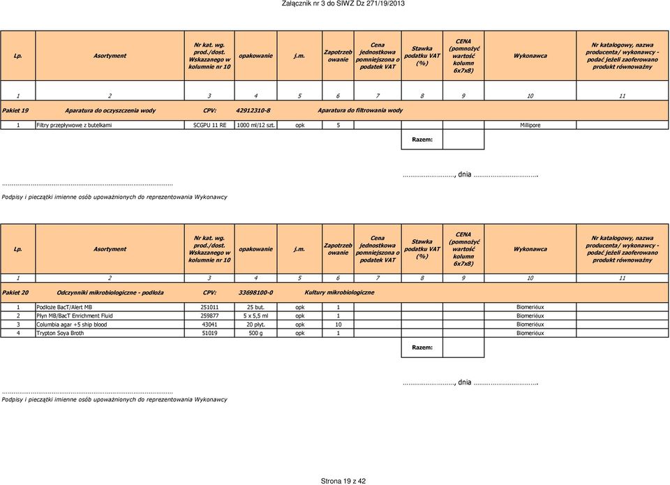 opk 5 Millipore opak Pakiet 20 Odczynniki mikrobiologiczne - podłoża CPV: 33698100-0 Kultury mikrobiologiczne 1 Podłoże