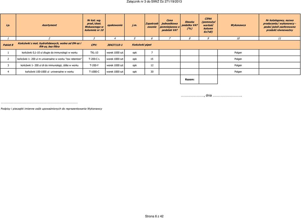 immunologii w worku TXL-10 worek 1000 szt opk 7 Polgen 2 końcówki 1-200 ul m uniwersalne w worku "low retention"