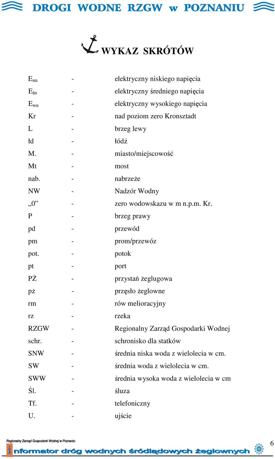 - potok pt - port PŻ - przystań żeglugowa pż - przęsło żeglowne rm - rów melioracyjny rz - rzeka RZGW - Regionalny Zarząd Gospodarki Wodnej schr.