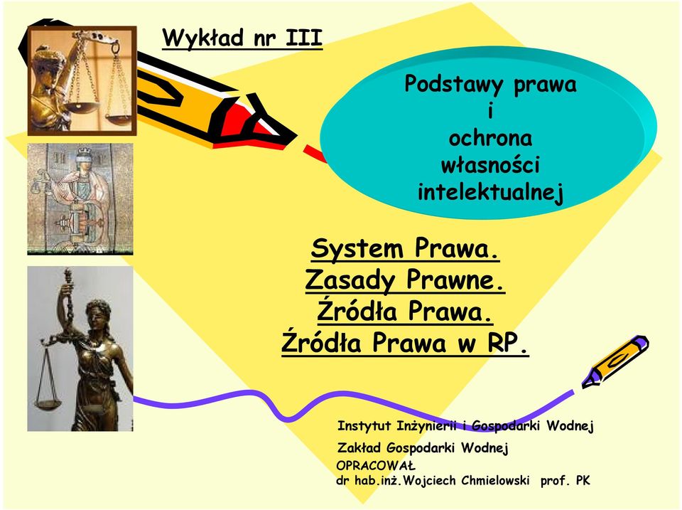 Źródła Prawa w RP.