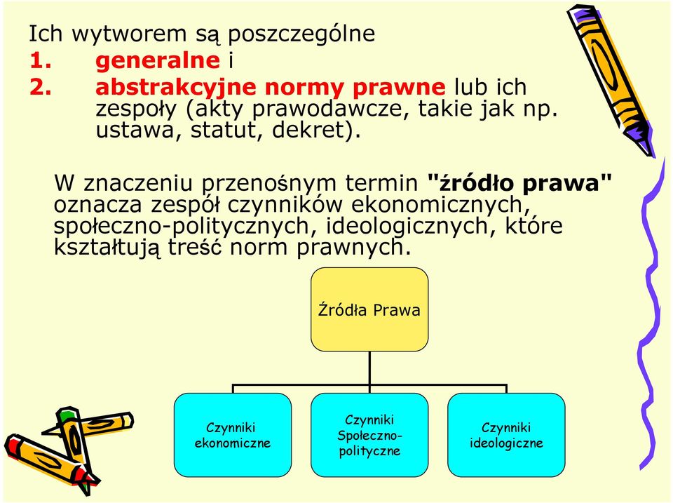 W znaczeniu przenośnym termin "źródło prawa" oznacza zespół czynników ekonomicznych,