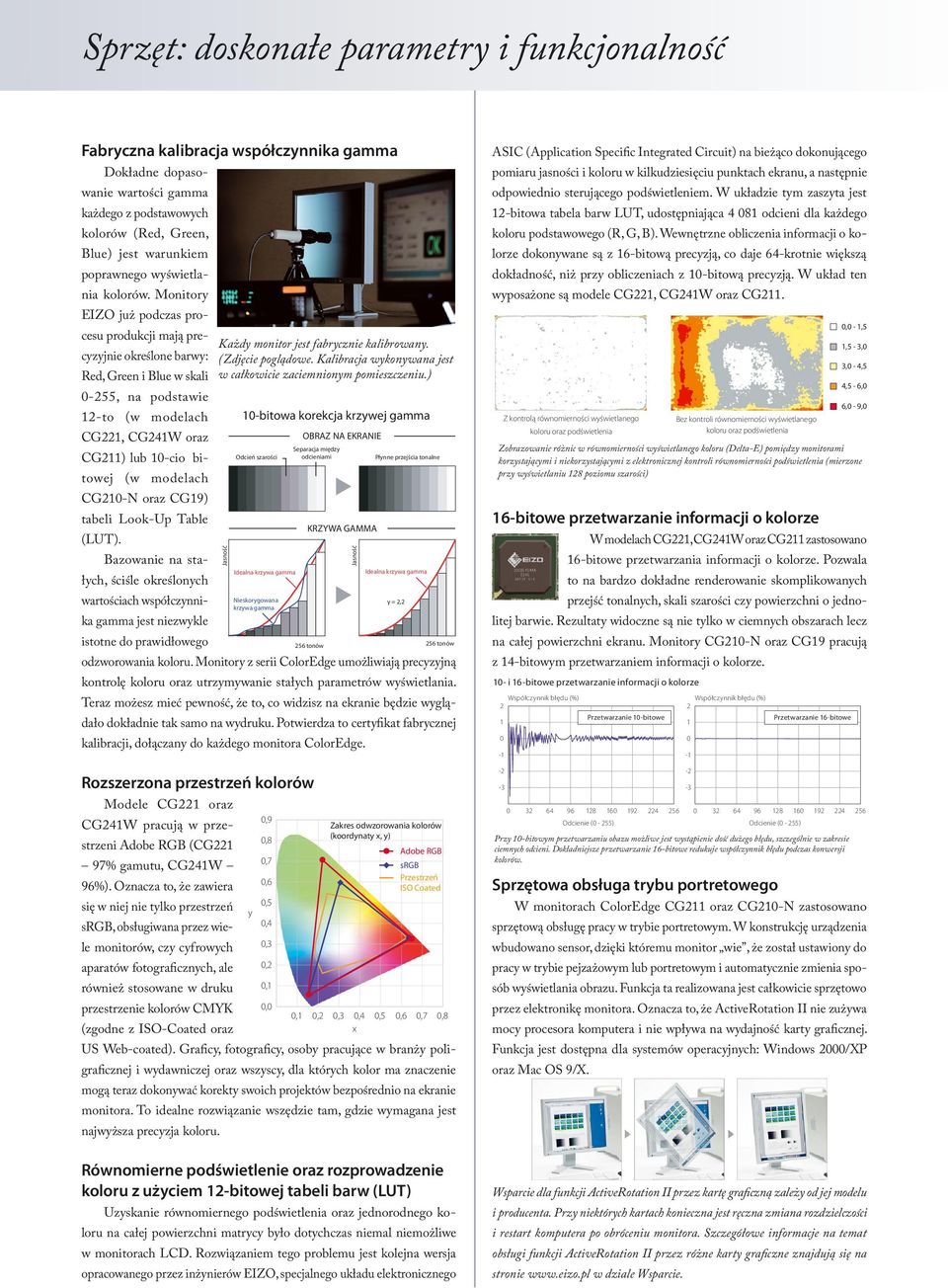 Monitory EIZO już podczas procesu produkcji mają precyzyjnie określone barwy: Red, Green i Blue w skali 0-255, na podstawie 12-to (w modelach CG221, CG241W oraz CG211) lub 10-cio bitowej (w modelach