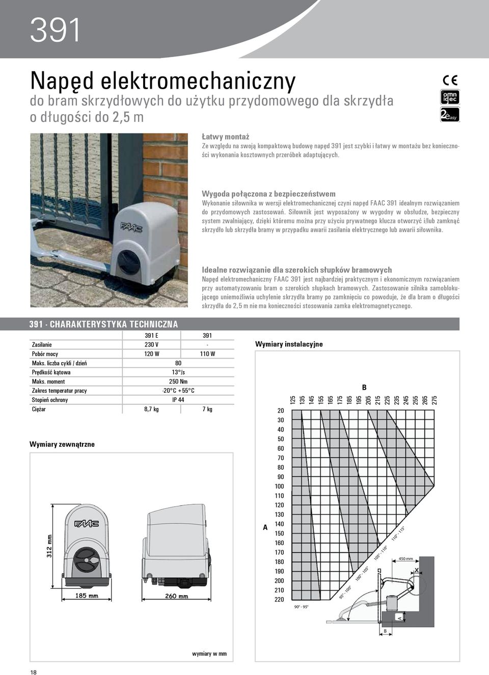 Wygoda połączona z bezpieczeństwem Wykonanie siłownika w wersji elektromechanicznej czyni napęd FAAC 391 idealnym rozwiązaniem do przydomowych zastosowań.