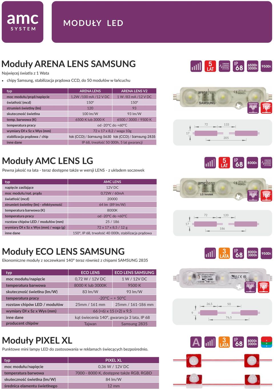 barwowa (K) 00 K lub 000 K 00 / 000 / 9500 K 72 1 wymiary Dł x Sz x Wys () 72 x x 8,2 / waga 10g stabilizacja prądowa / chip tak (CCD) / Samsung 560 tak (CCD) / Samsung 285, trwałość 50 000h, 5 lat