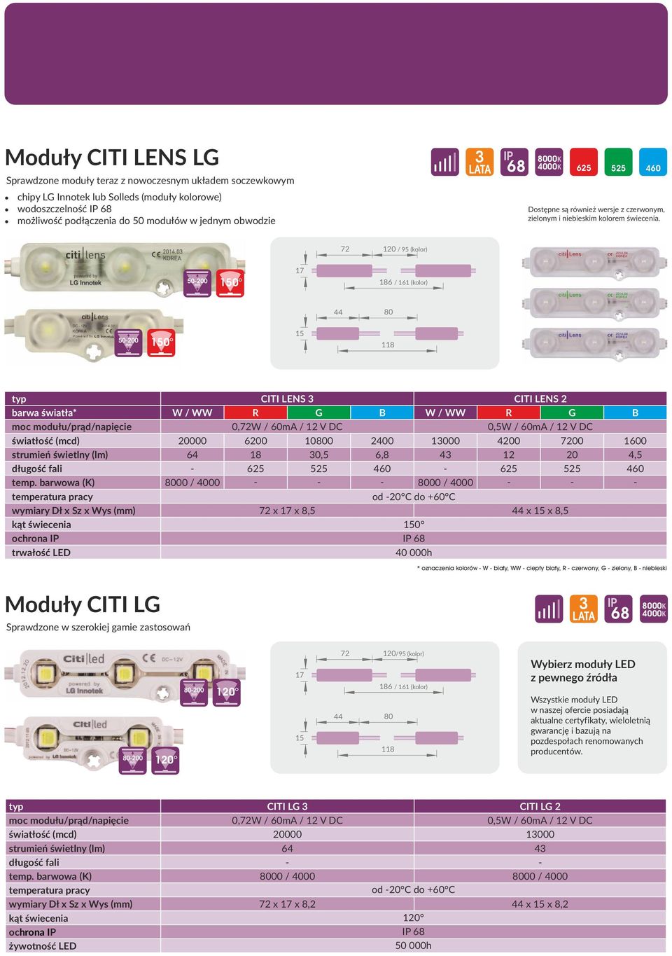 72 120 / 95 (kolor) 186 / 161 (kolor) 44 80 15 118 CITI CITI 2 barwa światła* W / WW R G B W / WW R G B moc modułu/prąd/napięcie / 60mA / 12 V DC 0,5W / 60mA / 12 V DC światłość (mcd) 20000 6200