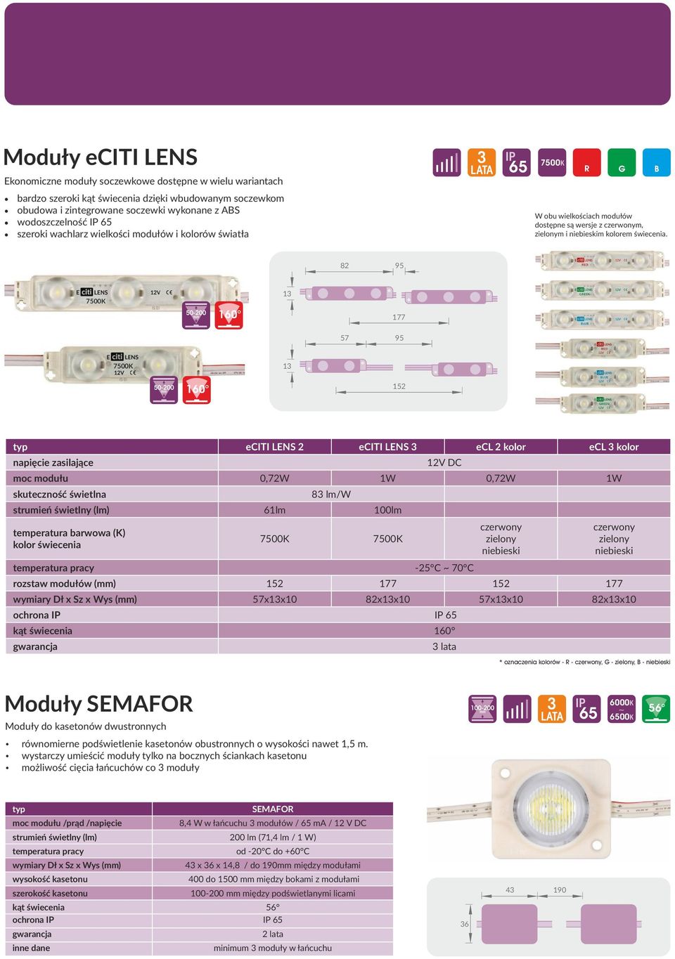 G B 82 95 1 7 57 95 1 152 eciti 2 eciti ecl 2 kolor ecl kolor napięcie zasilające 12V DC moc modułu 1W 1W skuteczność świetlna 8 lm/w strumień świetlny (lm) 61lm 100lm temperatura barwowa (K) kolor