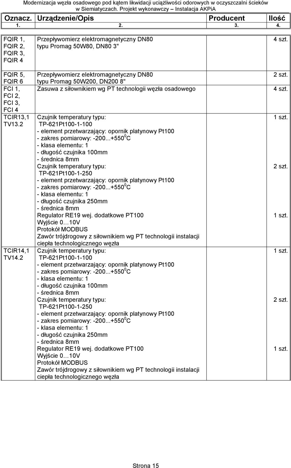 temperatury typu: TP-621Pt100-1-100 - element przetwarzający: opornik platynowy Pt100 - zakres pomiarowy: -200.