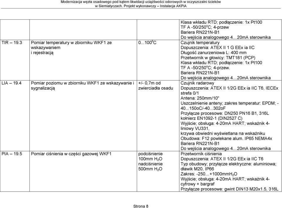 ..100 0 C Czujnik temperatury Dopuszczenia: ATEX II 1 G EEx ia IIC Długość zanurzeniowa L: 400 mm Przetwornik w głowicy: TMT181 (PCP) Klasa wkładu RTD; podłączenie: 1x Pt100 TF A -50/250 o C; 4-przew.