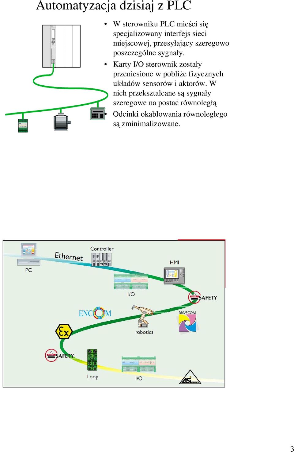 Karty I/O sterownik zostały przeniesione w pobliŝe fizycznych układów sensorów i