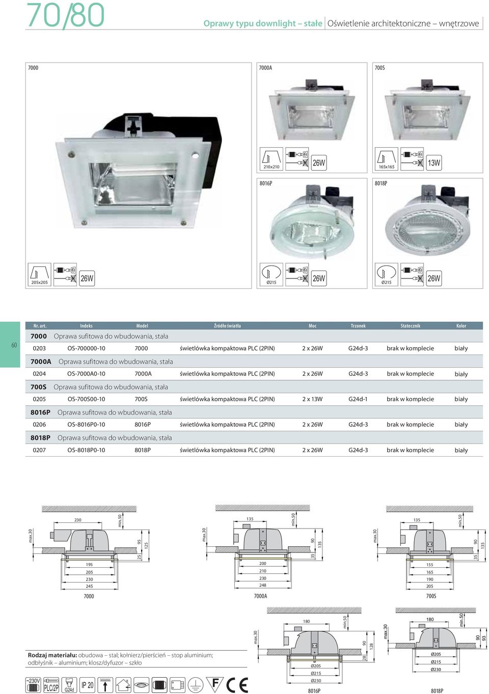 Oprawa sufitowa do wbudowania, stała 0204 OS-7000A0-10 7000A świetlówka kompaktowa PLC (2PIN) 2 x 26W G24d-3 brak w komplecie biały 700S Oprawa sufitowa do wbudowania, stała 0205 OS-700S00-10 700S