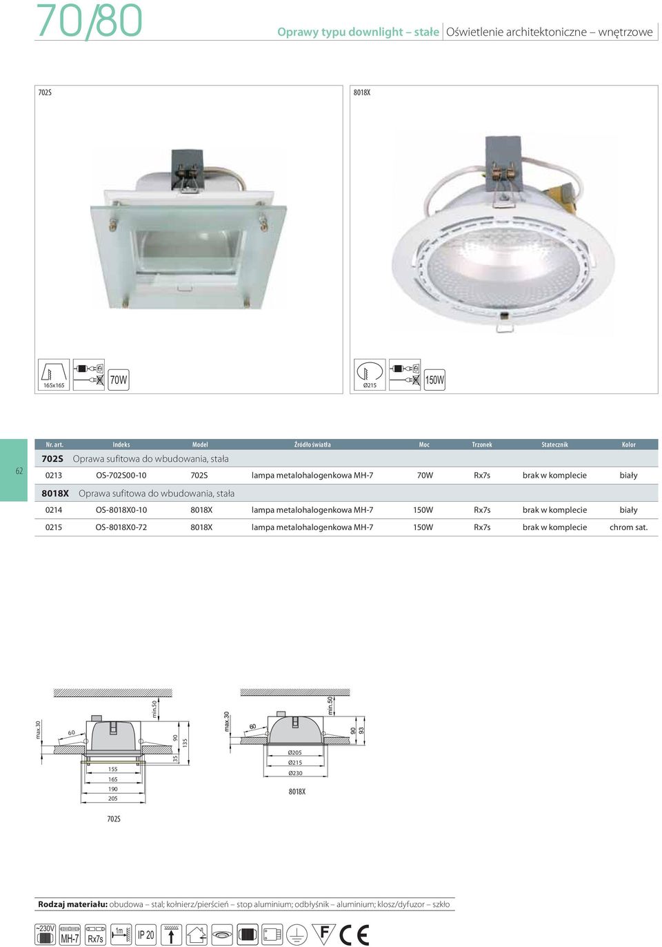 Rx7s brak w komplecie biały 8018X Oprawa sufitowa do wbudowania, stała 0214 OS-8018X0-10 8018X lampa metalohalogenkowa MH-7 150W Rx7s brak w komplecie biały