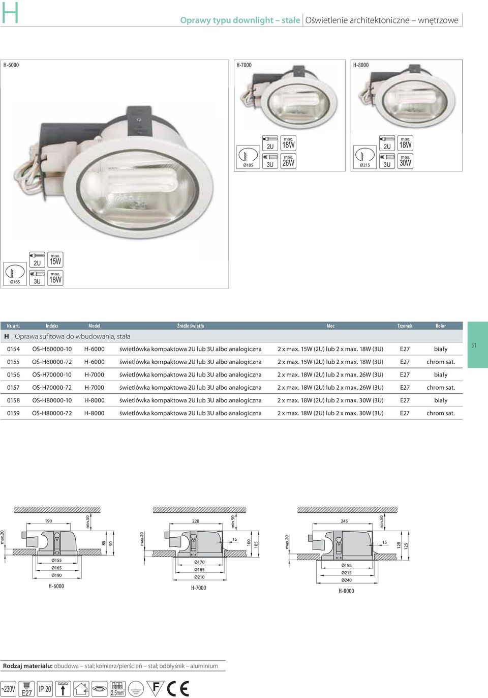 0155 OS-H60000-72 H-6000 świetlówka kompaktowa 2U lub 3U albo analogiczna 2 x 15W (2U) lub 2 x (3U) E27 chrom sat.