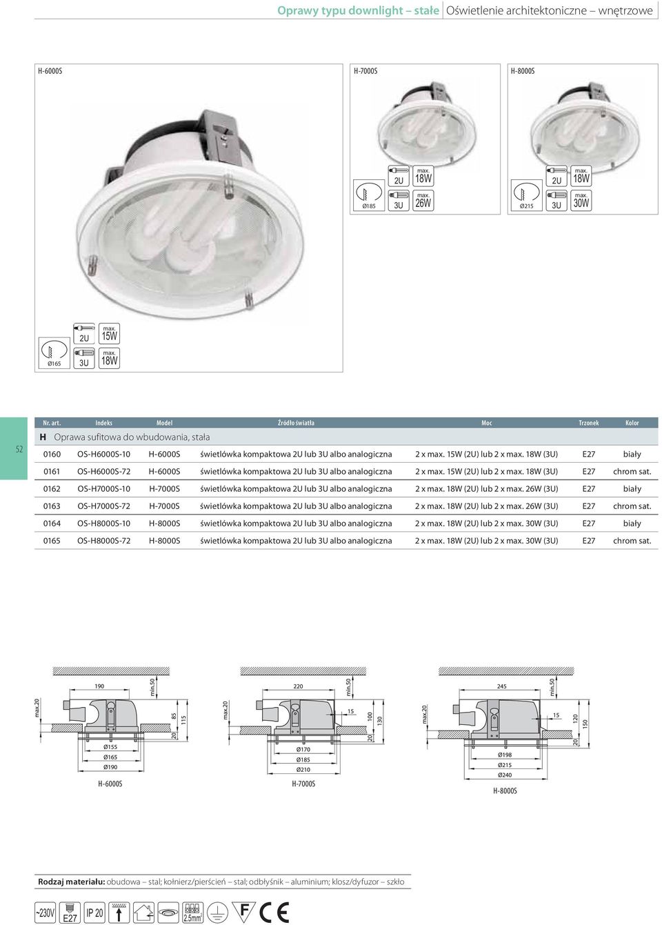 0161 OS-H6000S-72 H-6000S świetlówka kompaktowa 2U lub 3U albo analogiczna 2 x 15W (2U) lub 2 x (3U) E27 chrom sat.