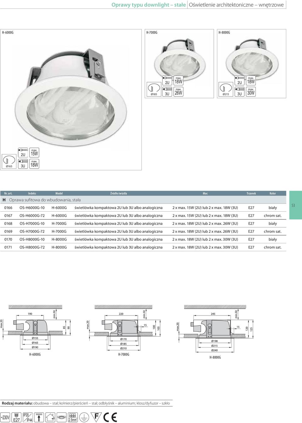 0167 OS-H6000G-72 H-6000G świetlówka kompaktowa 2U lub 3U albo analogiczna 2 x 15W (2U) lub 2 x (3U) E27 chrom sat.