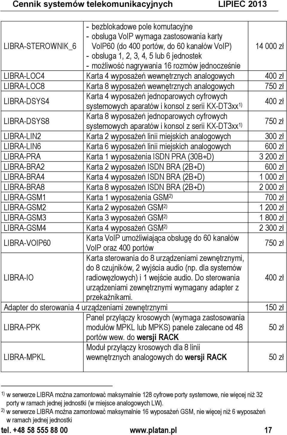 Karta 8 wyposażeń jednoparowych cyfrowych systemowych aparatów i konsol z serii KX-DT3xx 1) 7 LIBRA-LIN2 Karta 2 wyposażeń linii miejskich analogowych 300 zł LIBRA-LIN6 Karta 6 wyposażeń linii