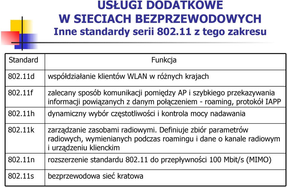 informacji powiązanych z danym połączeniem - roaming, protokół IAPP dynamiczny wybór częstotliwości i kontrola mocy nadawania zarządzanie zasobami radiowymi.