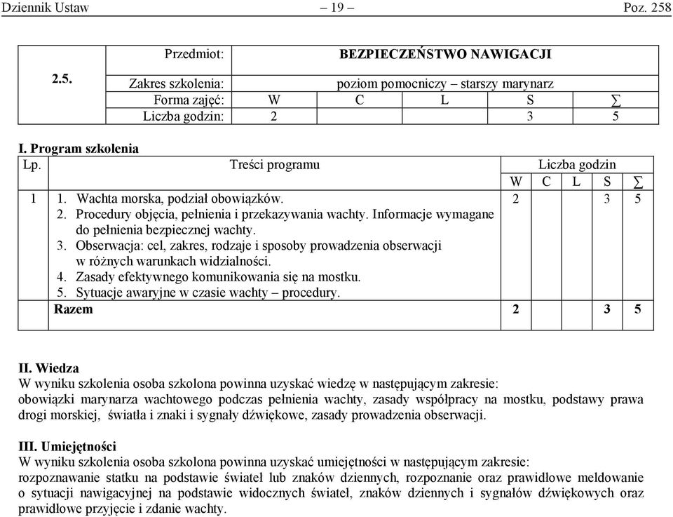 Obserwacja: cel, zakres, rodzaje i sposoby prowadzenia obserwacji w różnych warunkach widzialności. 4. Zasady efektywnego komunikowania się na mostku. 5. Sytuacje awaryjne w czasie wachty procedury.