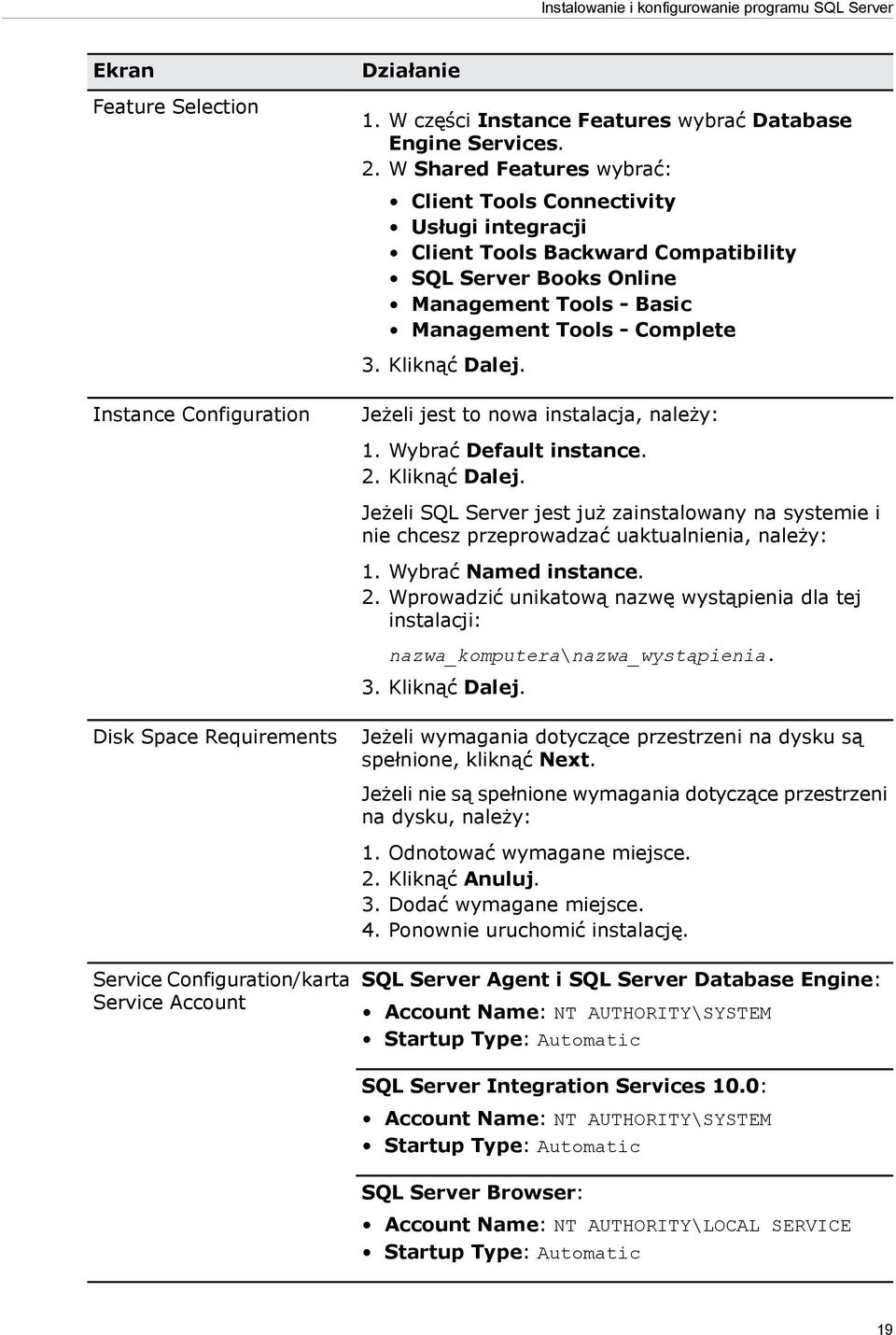 Jeżeli jest to nowa instalacja, należy: 1. Wybrać Default instance. 2. Kliknąć Dalej. Jeżeli SQL Server jest już zainstalowany na systemie i nie chcesz przeprowadzać uaktualnienia, należy: 1.
