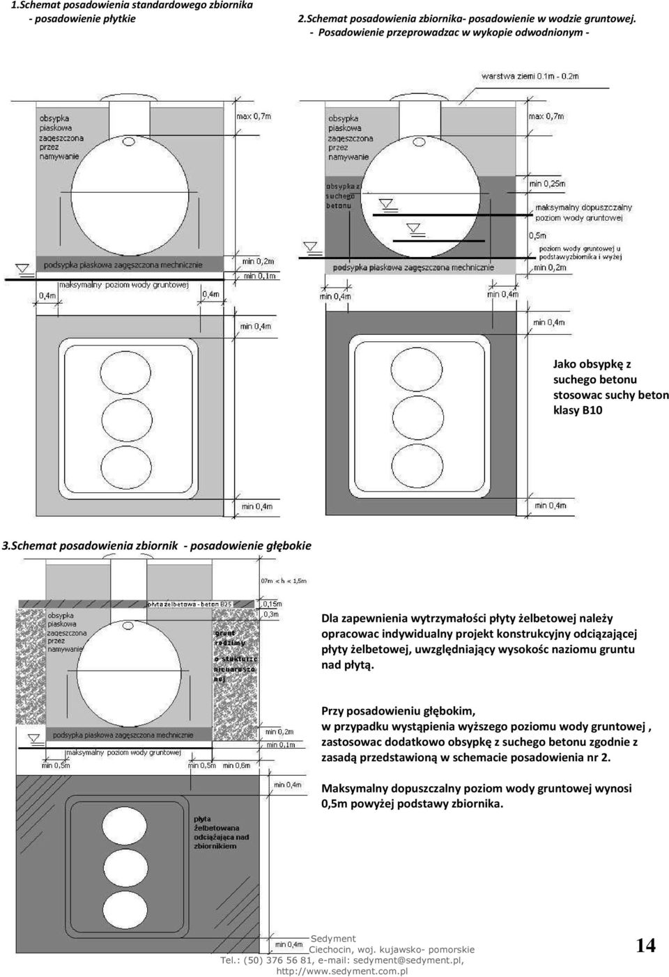 Schemat posadowienia zbiornik - posadowienie głębokie Dla zapewnienia wytrzymałości płyty żelbetowej należy opracowac indywidualny projekt konstrukcyjny odciązającej płyty żelbetowej,