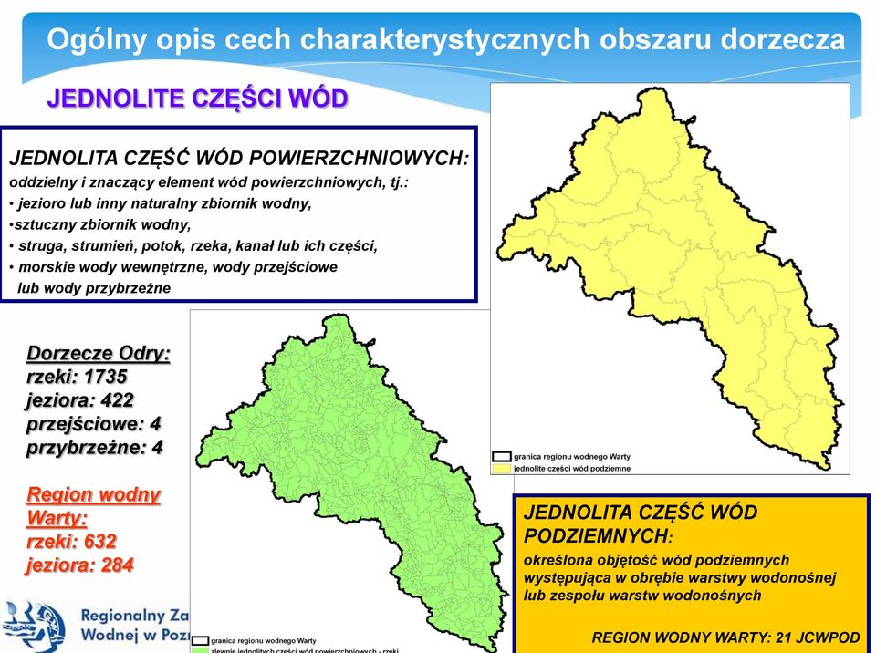 : jezioro lub inny naturalny zbiornik wodny, sztuczny zbiornik wodny, struga, strumień, potok, rzeka, kanał lub ich części, morskie wody wewnętrzne, wody