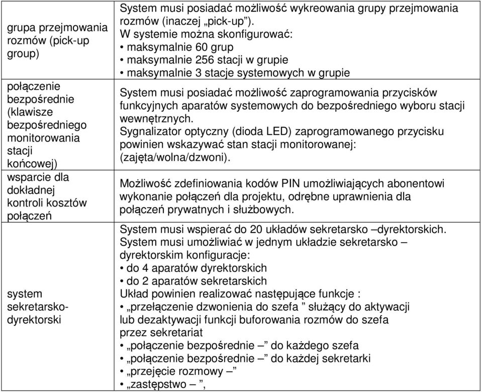 W systemie można skonfigurować: maksymalnie 60 grup maksymalnie 256 stacji w grupie maksymalnie 3 stacje systemowych w grupie System musi posiadać możliwość zaprogramowania przycisków funkcyjnych