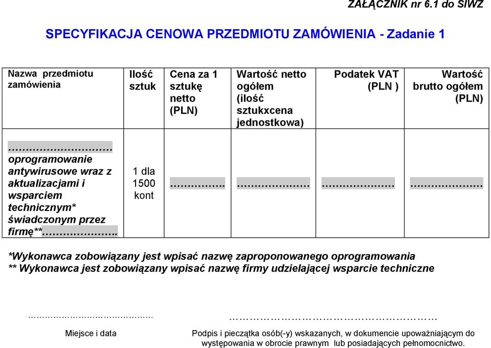 sztukxcena jednostkowa) Podatek VAT (PLN ) Wartość brutto ogółem oprogramowanie antywirusowe wraz z aktualizacjami i wsparciem technicznym* świadczonym przez