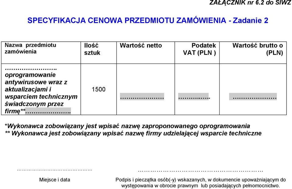 brutto o. oprogramowanie antywirusowe wraz z aktualizacjami i wsparciem technicznym świadczonym przez firmę**. 1500.