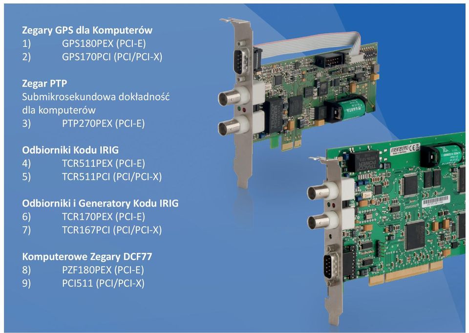 TCR511PEX (PCI-E) 5) TCR511PCI (PCI/PCI-X) Odbiorniki i Generatory Kodu IRIG 6) TCR170PEX