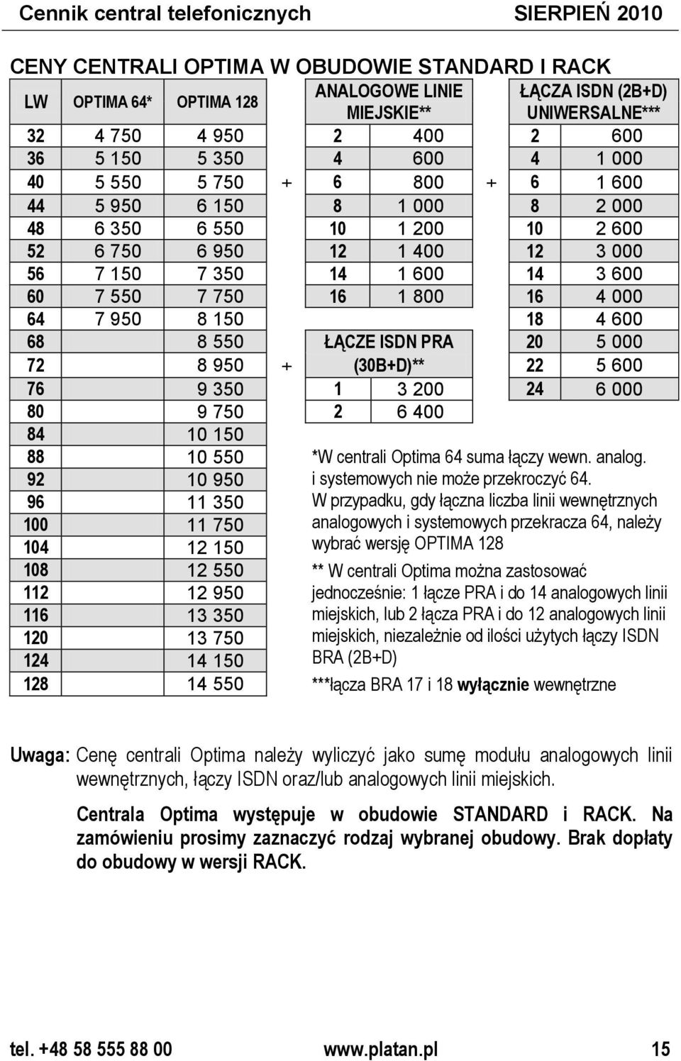 7 550 7 750 16 1 800 16 4 000 64 7 950 8 150 18 4 600 68 8 550 ŁĄCZE ISDN PRA 20 5 000 72 8 950 + (30B+D)** 22 5 600 76 9 350 1 3 200 24 6 000 80 9 750 2 6 400 84 10 150 88 10 550 *W centrali Optima