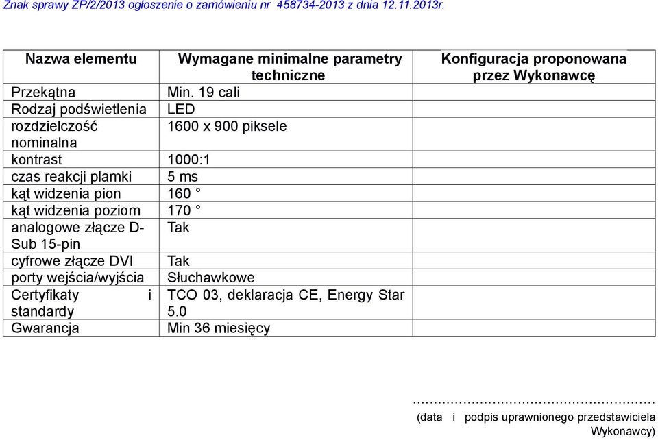 widzenia pion 160 kąt widzenia poziom 170 analogowe złącze D- Tak Sub 15-pin cyfrowe złącze DVI Tak porty wejścia/wyjścia