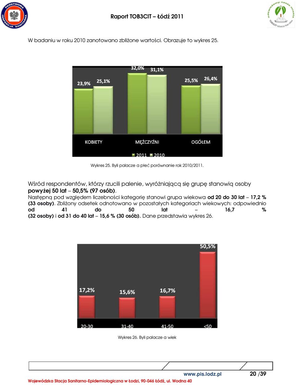 Następną pod względem liczebności kategorię stanowi grupa wiekowa od 20 do 30 lat 17,2 % (33 osoby).