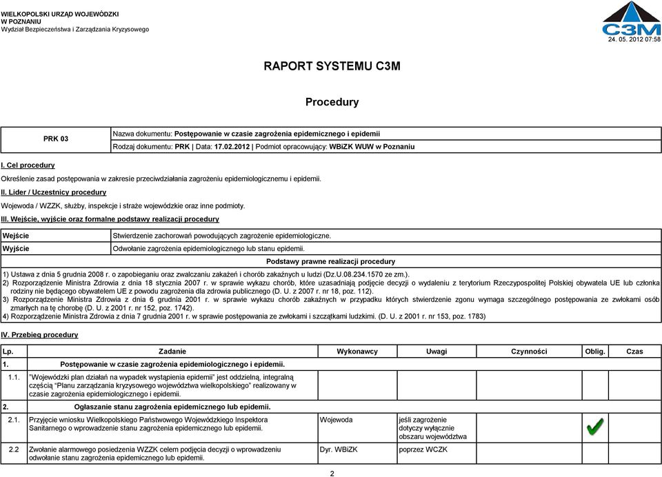 Lider / Uczestnicy procedury / WZZK, służby, inspekcje i straże wojewódzkie oraz inne podmioty. III.